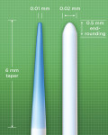 Figure 1  The dimensions of the novel extremely tapered bristle (left) are shown compared to the traditional end-rounded bristle. The gradual reduction in diameter of the extremely tapered bristle filament allows for increased flexibility and penetra
