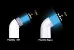 Figure 2  The tip sizes of the curing lights.
