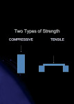 Figure 2  Tensile strength, not compressive strength, causes the breakage of thin, single-preparation dies.