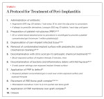 Table 1 A Protocol for Treatment of Peri-Implantitis.